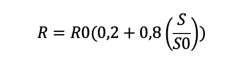 Agoria formula